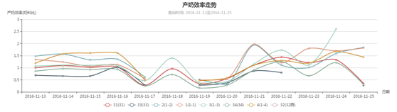 ������K8���� - ����Ӯ�ҡ�һ������