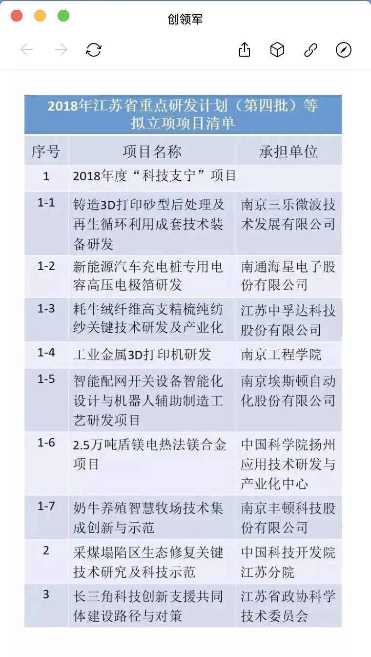 ������K8���� - ����Ӯ�ҡ�һ������