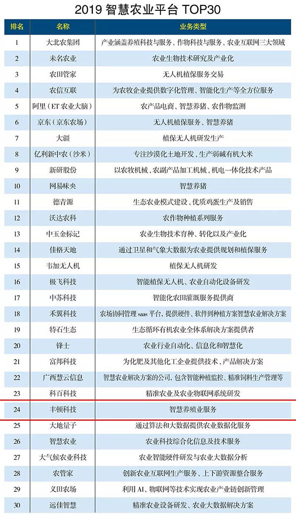 ������K8���� - ����Ӯ�ҡ�һ������