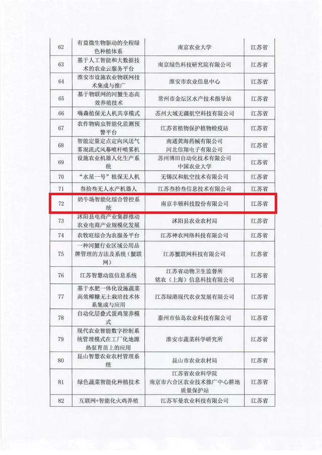 ������K8���� - ����Ӯ�ҡ�һ������