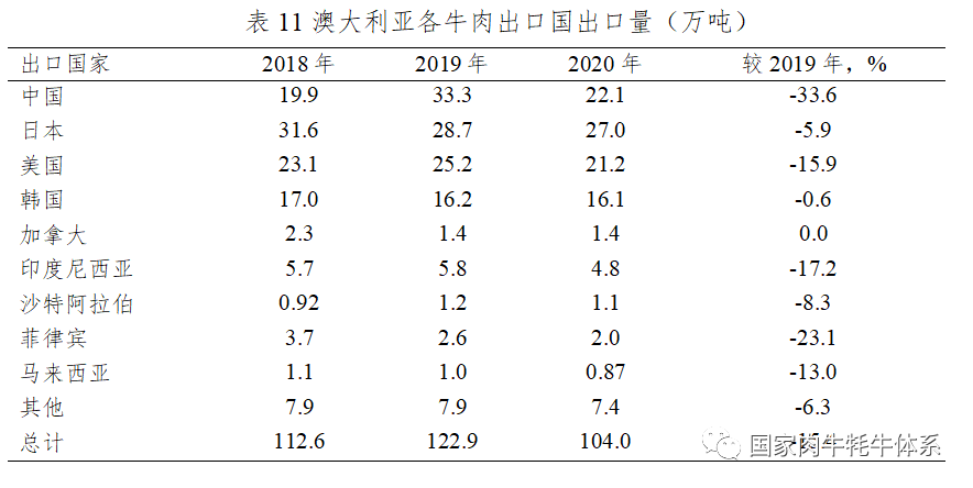 ������K8���� - ����Ӯ�ҡ�һ������