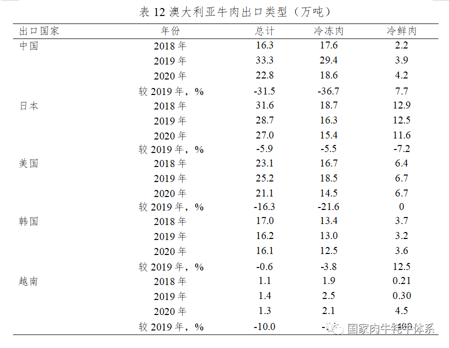 ������K8���� - ����Ӯ�ҡ�һ������