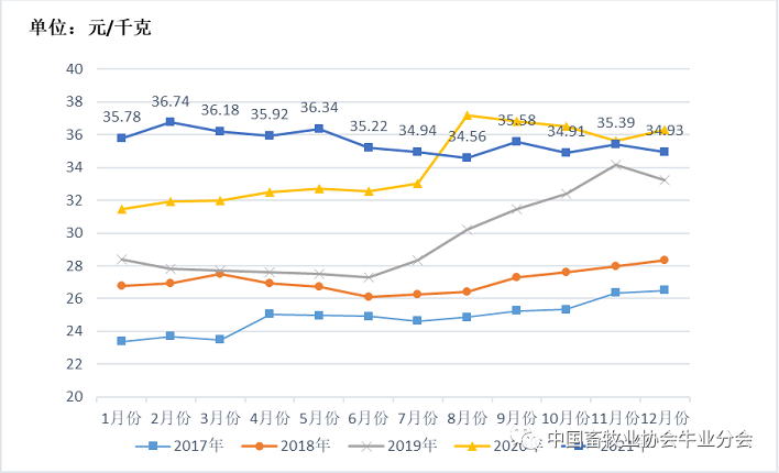 ������K8���� - ����Ӯ�ҡ�һ������