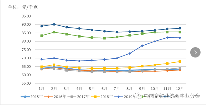 ������K8���� - ����Ӯ�ҡ�һ������