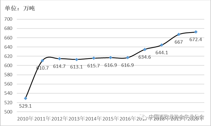 ������K8���� - ����Ӯ�ҡ�һ������