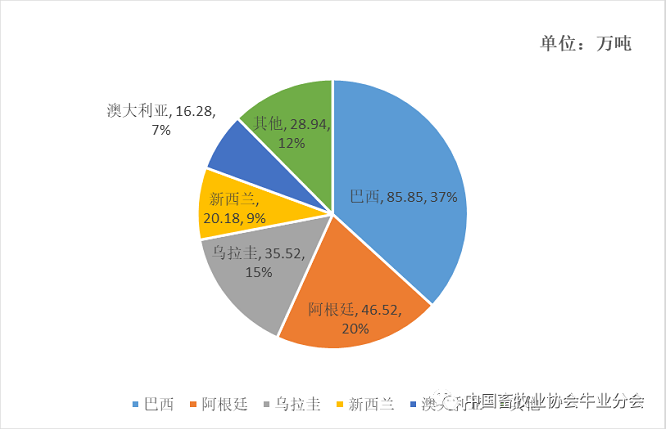 ������K8���� - ����Ӯ�ҡ�һ������