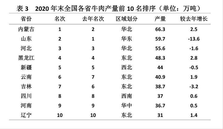 ������K8���� - ����Ӯ�ҡ�һ������