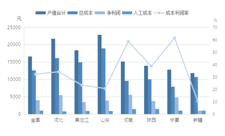 ������K8���� - ����Ӯ�ҡ�һ������