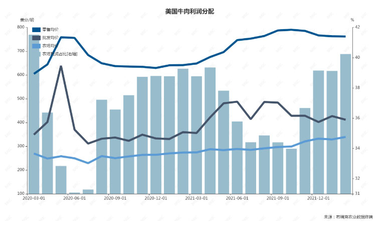 ������K8���� - ����Ӯ�ҡ�һ������