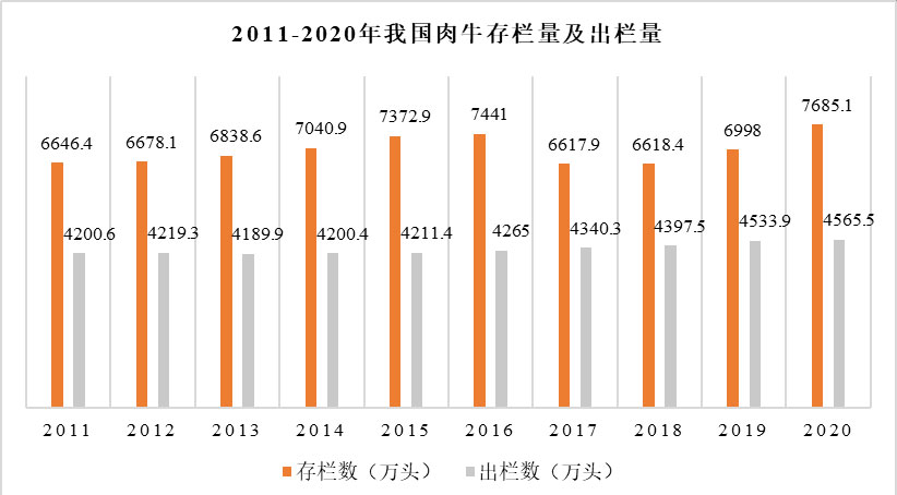 ������K8���� - ����Ӯ�ҡ�һ������