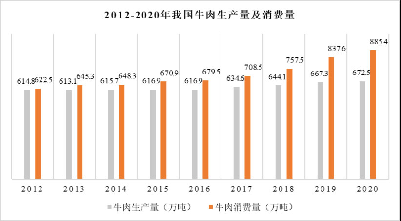 ������K8���� - ����Ӯ�ҡ�һ������