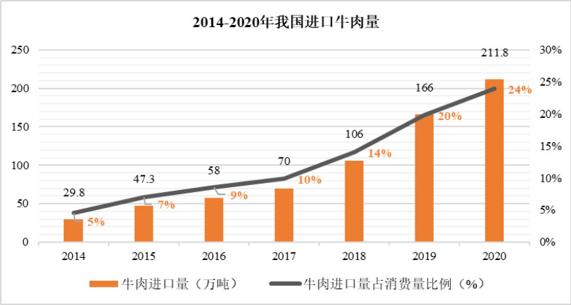 ������K8���� - ����Ӯ�ҡ�һ������