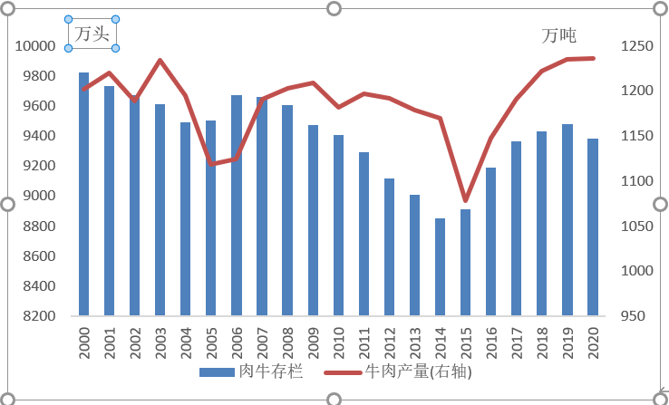 ������K8���� - ����Ӯ�ҡ�һ������