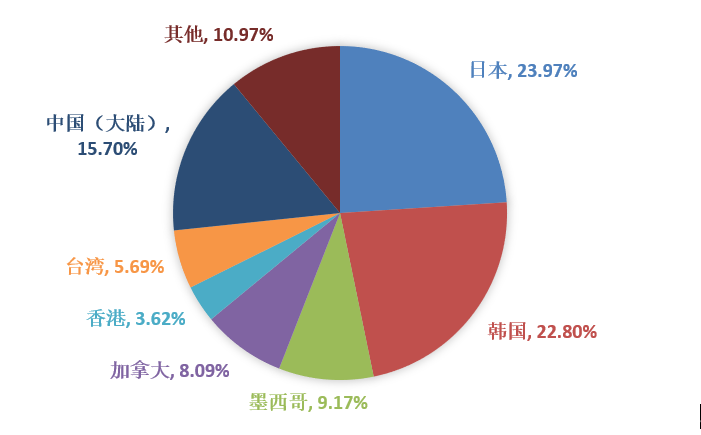 ������K8���� - ����Ӯ�ҡ�һ������