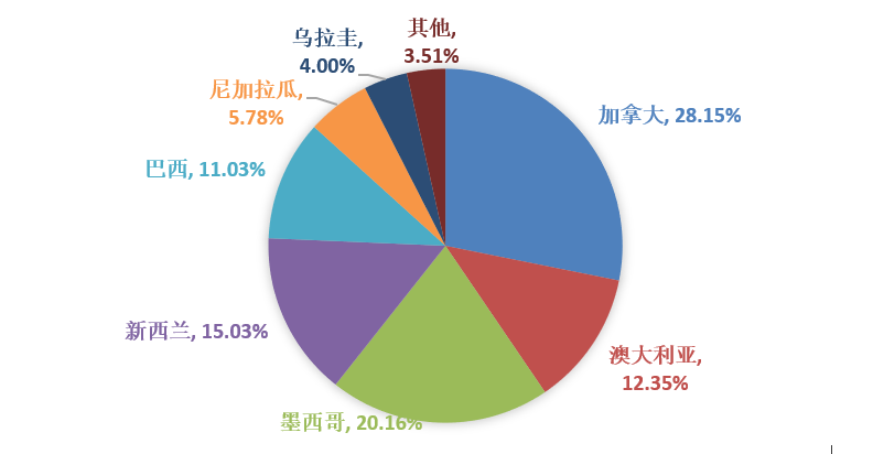������K8���� - ����Ӯ�ҡ�һ������
