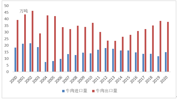������K8���� - ����Ӯ�ҡ�һ������
