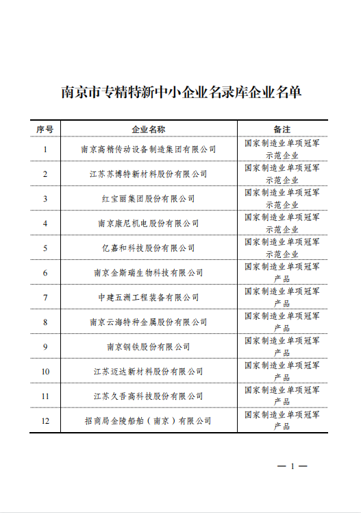 ������K8���� - ����Ӯ�ҡ�һ������