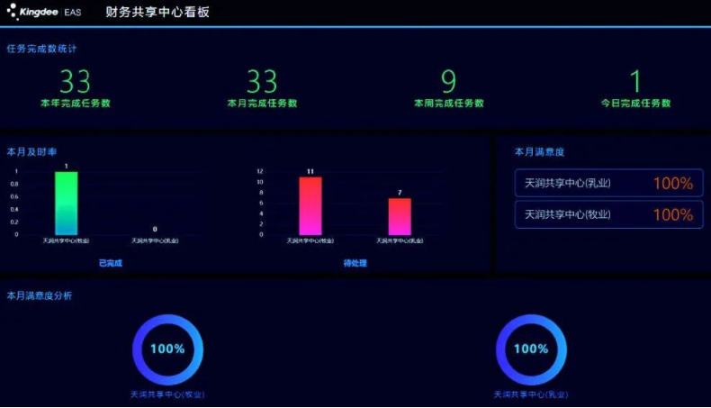 ������K8���� - ����Ӯ�ҡ�һ������