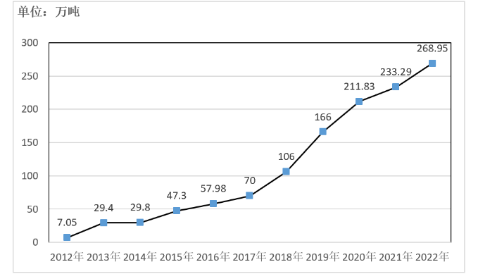 ������K8���� - ����Ӯ�ҡ�һ������