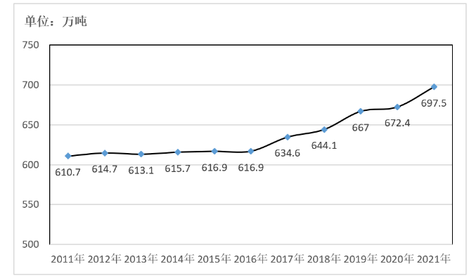 ������K8���� - ����Ӯ�ҡ�һ������