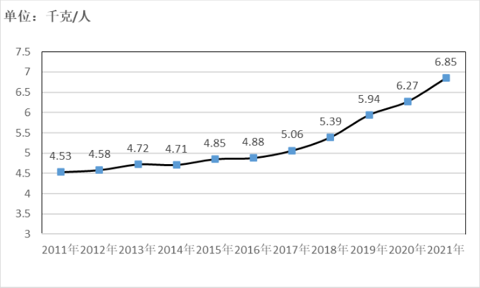 ������K8���� - ����Ӯ�ҡ�һ������