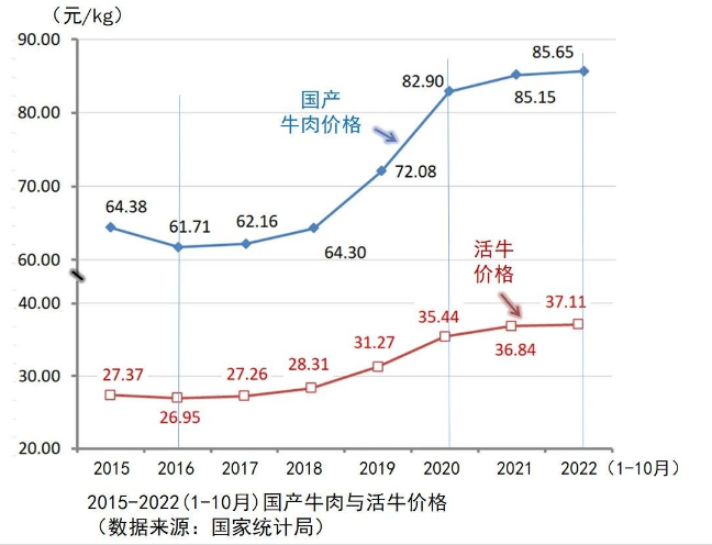 ������K8���� - ����Ӯ�ҡ�һ������