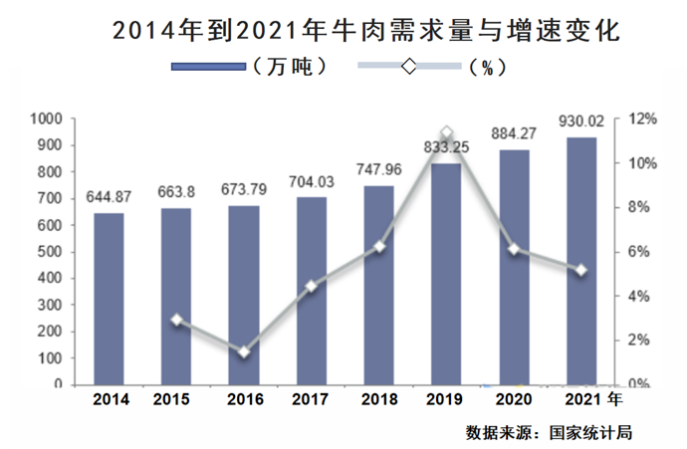 ������K8���� - ����Ӯ�ҡ�һ������