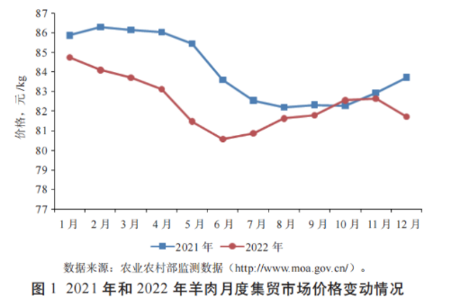 ������K8���� - ����Ӯ�ҡ�һ������
