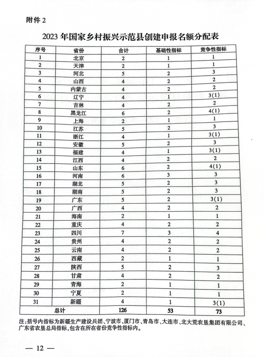 ������K8���� - ����Ӯ�ҡ�һ������