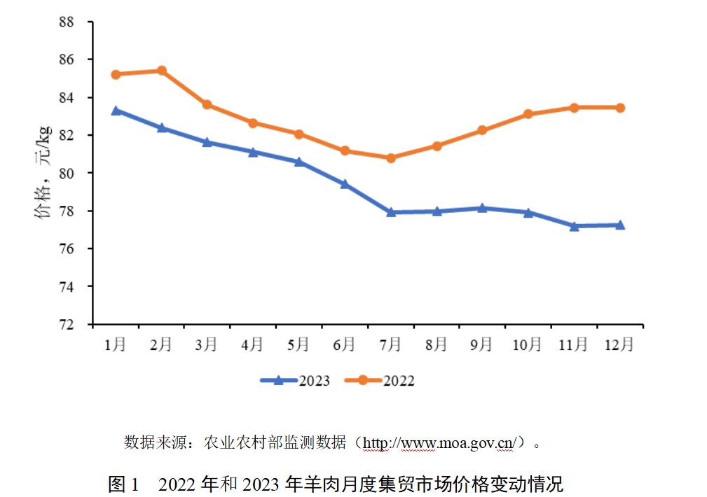 ������K8���� - ����Ӯ�ҡ�һ������