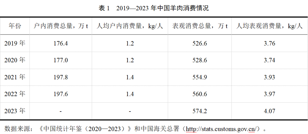 ������K8���� - ����Ӯ�ҡ�һ������