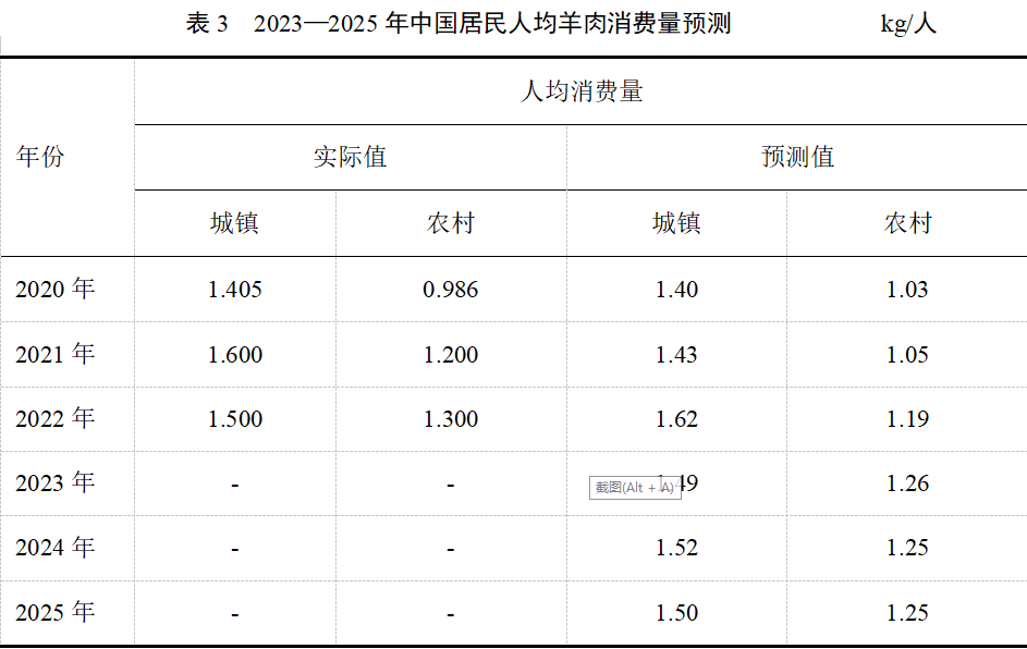 ������K8���� - ����Ӯ�ҡ�һ������