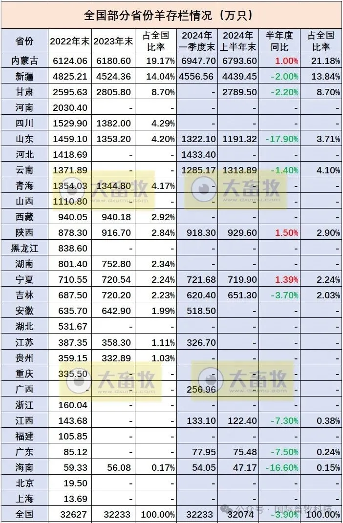 ������K8���� - ����Ӯ�ҡ�һ������