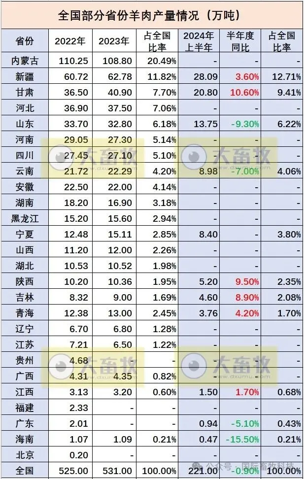 ������K8���� - ����Ӯ�ҡ�һ������