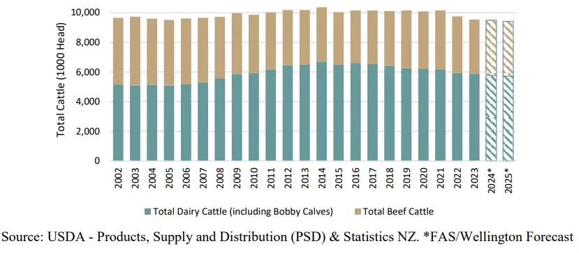 ������K8���� - ����Ӯ�ҡ�һ������