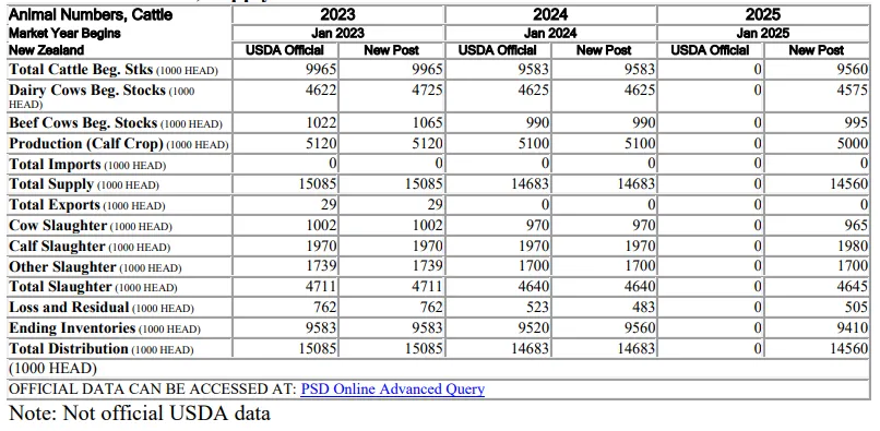 ������K8���� - ����Ӯ�ҡ�һ������