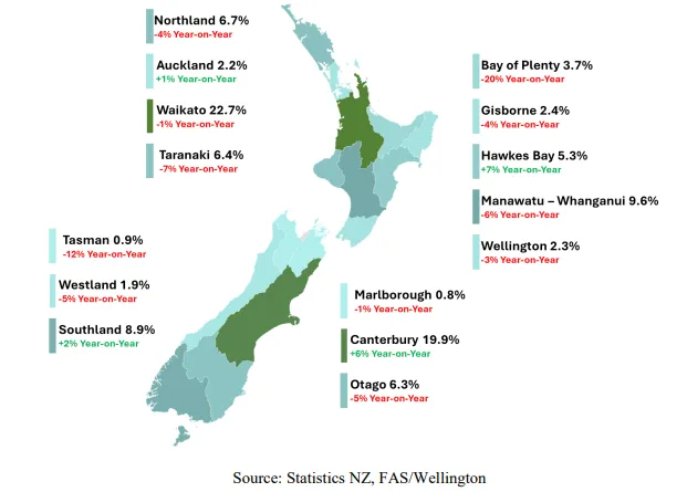 ������K8���� - ����Ӯ�ҡ�һ������