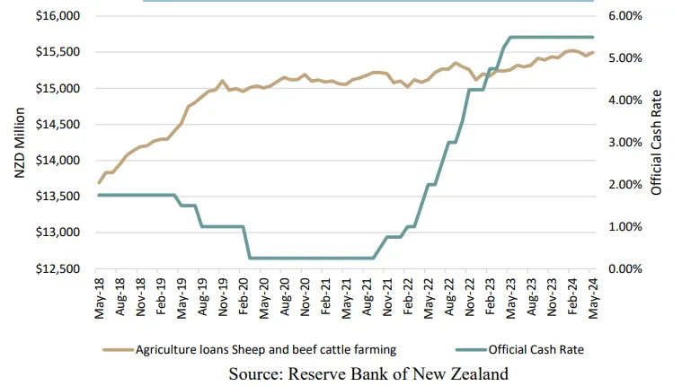 ������K8���� - ����Ӯ�ҡ�һ������