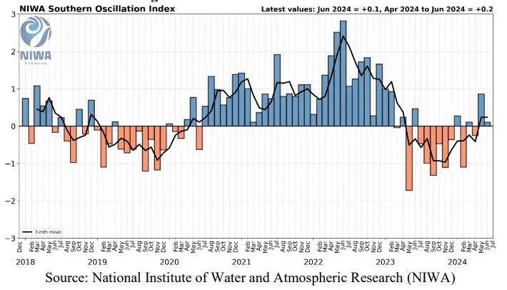 ������K8���� - ����Ӯ�ҡ�һ������