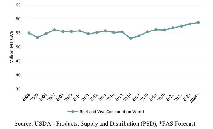 ������K8���� - ����Ӯ�ҡ�һ������
