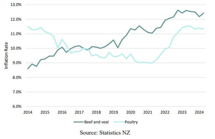������K8���� - ����Ӯ�ҡ�һ������
