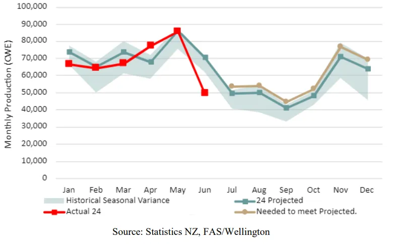 ������K8���� - ����Ӯ�ҡ�һ������