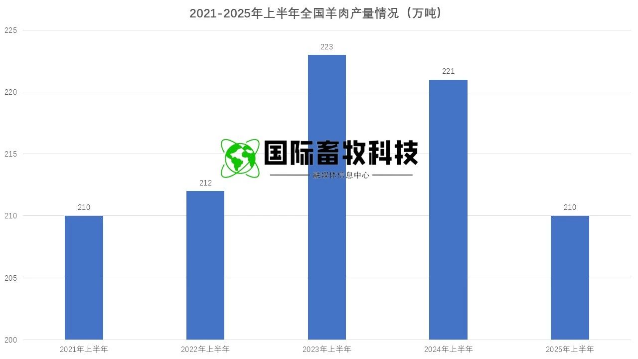 ������K8���� - ����Ӯ�ҡ�һ������