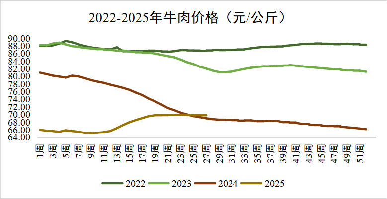 ������K8���� - ����Ӯ�ҡ�һ������