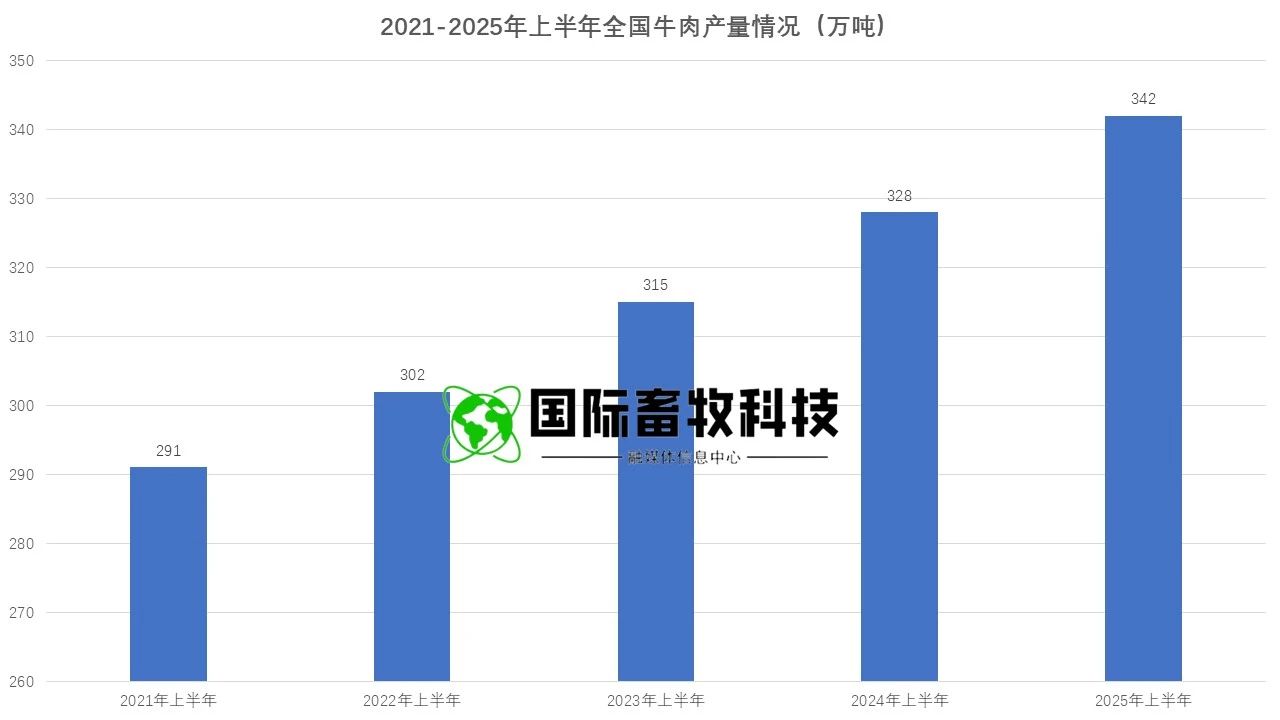 ������K8���� - ����Ӯ�ҡ�һ������